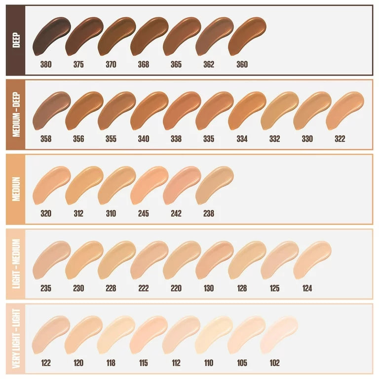 Maybelline Fit Me Matte + Poreless Liquid Foundation Ideal For Normal To Oily Skin