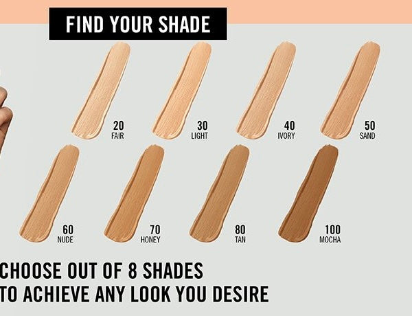 Rimmel The Multi-Tasker Concealer