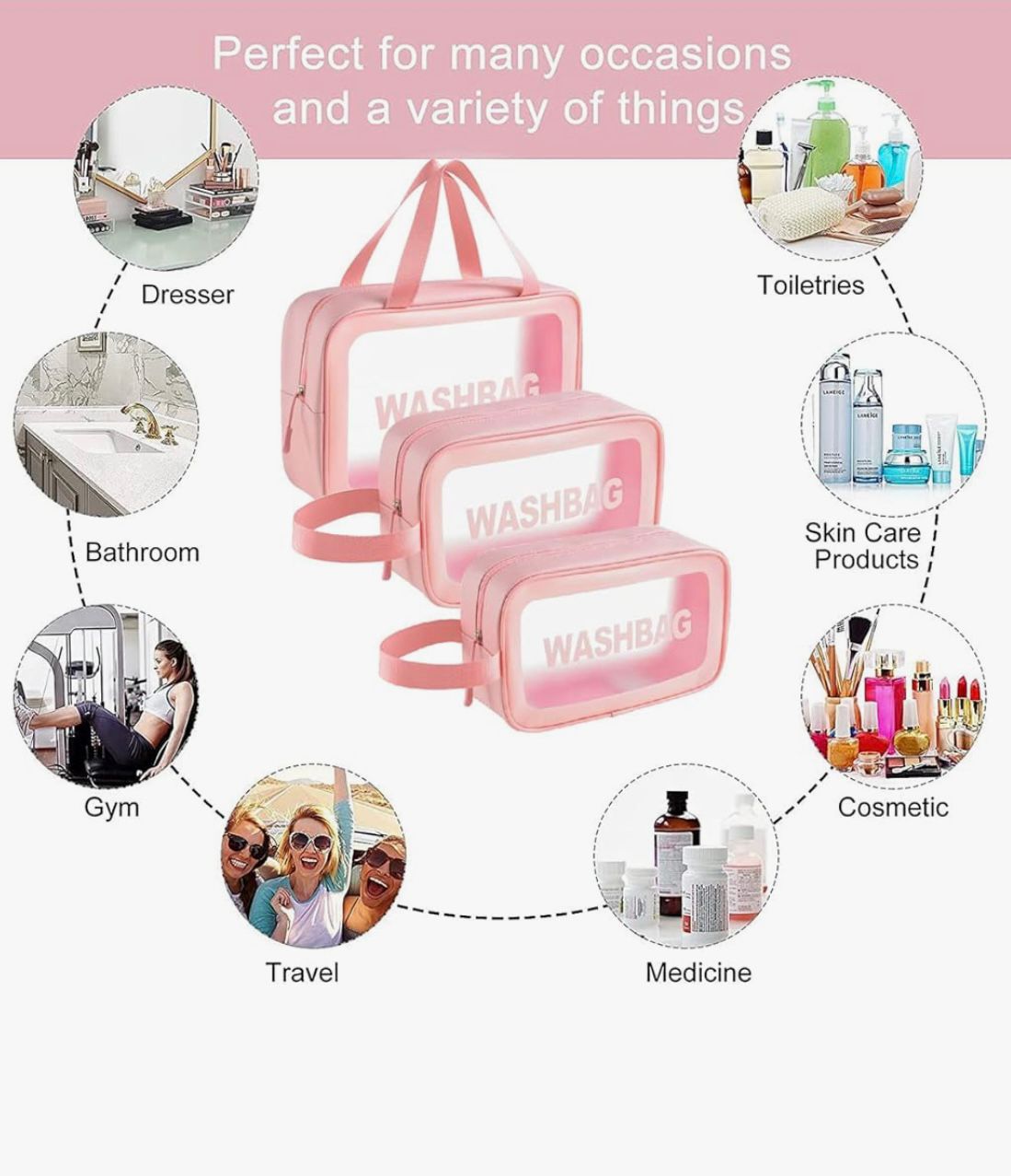 Wash Bag Clear Toiletry Bag, Makeup Bag Waterproof for Traveling & Beach Set