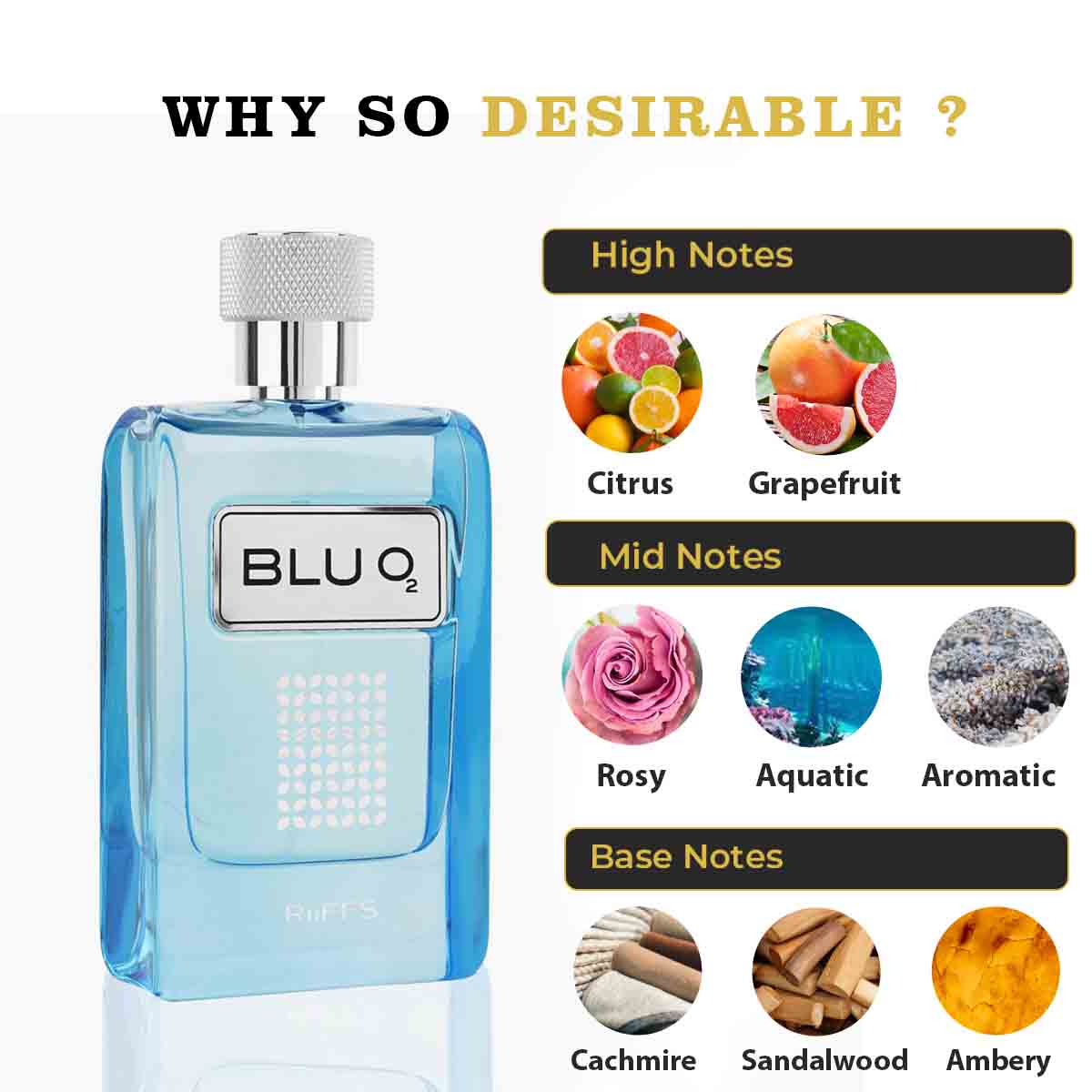 Blu O2 by Riiffs Women and Men Eau de Parfum 100ml