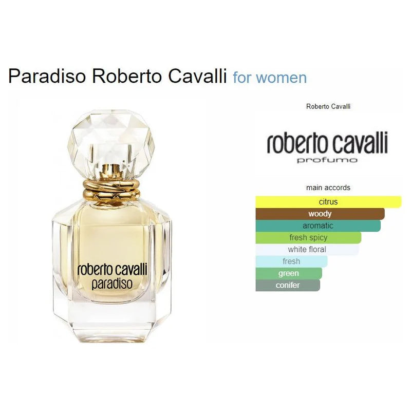 Roberto Cavalli Paradiso Women Eau De Parfum 75ML
