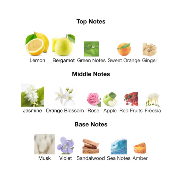 Women'Secret Eau It's Fresh Eau De Toilette 100ml