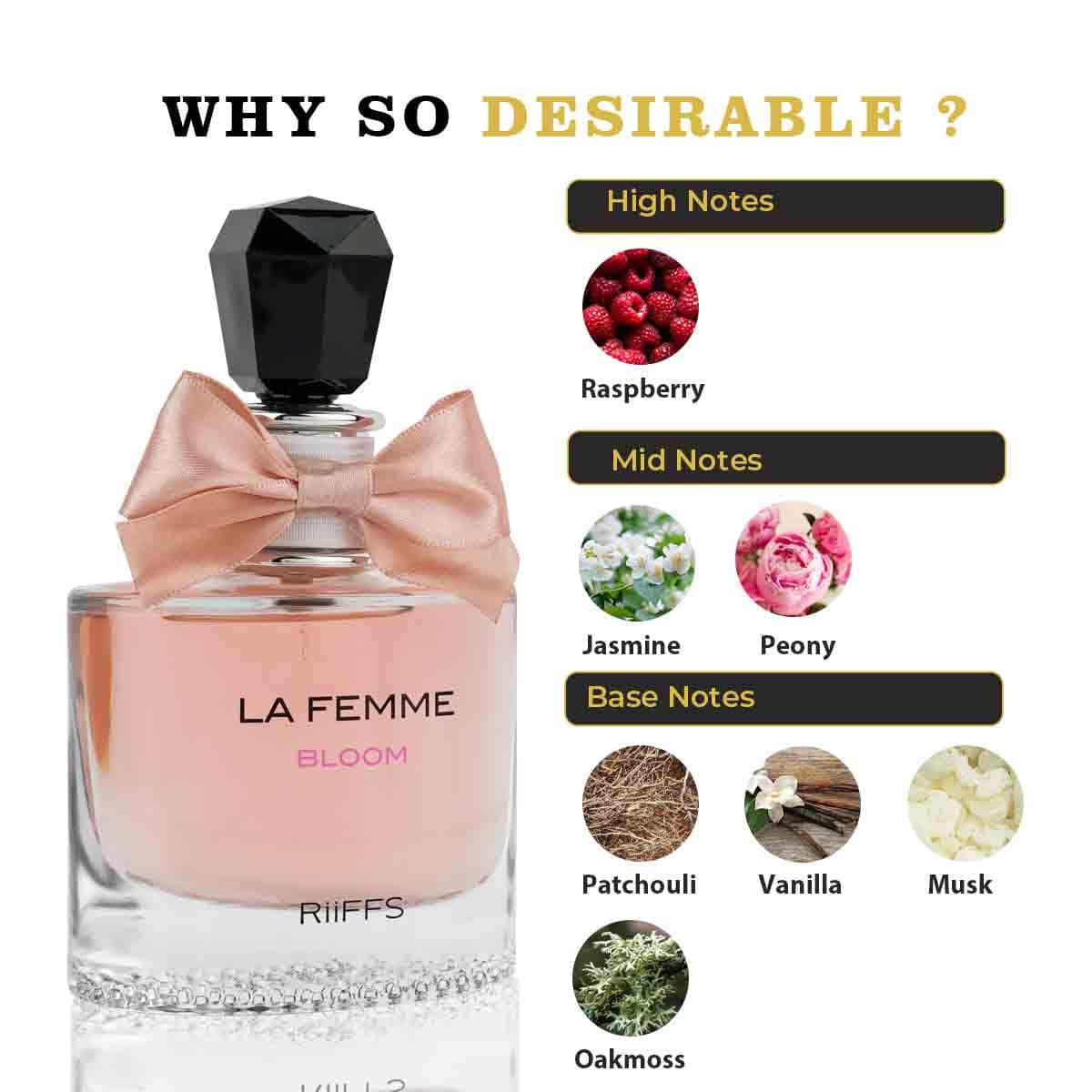 La Femme Bloom by Riiffs Women Eau de Parfum 100ml
