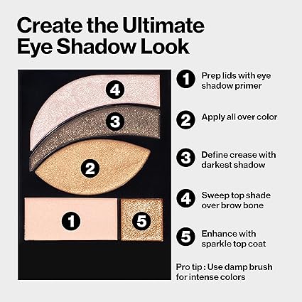 Revlon PhotoReady Eye Contour Kit, Eyeshadow Palette with 5 Wet/Dry Shades & Double-Ended Brush Applicator, Metropolitan (501)